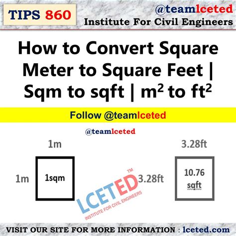 square feet to meters square